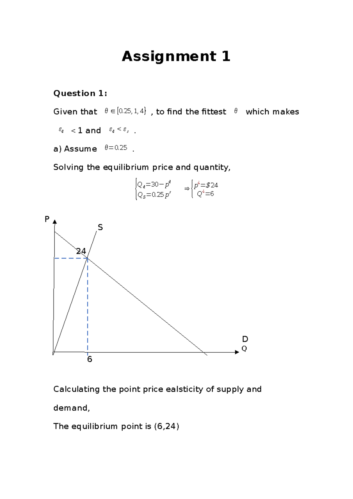 microeconomics assignment 1