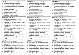 A Christmas Carol - Ghosts Change Scrooge 30 mark response - Starting ...