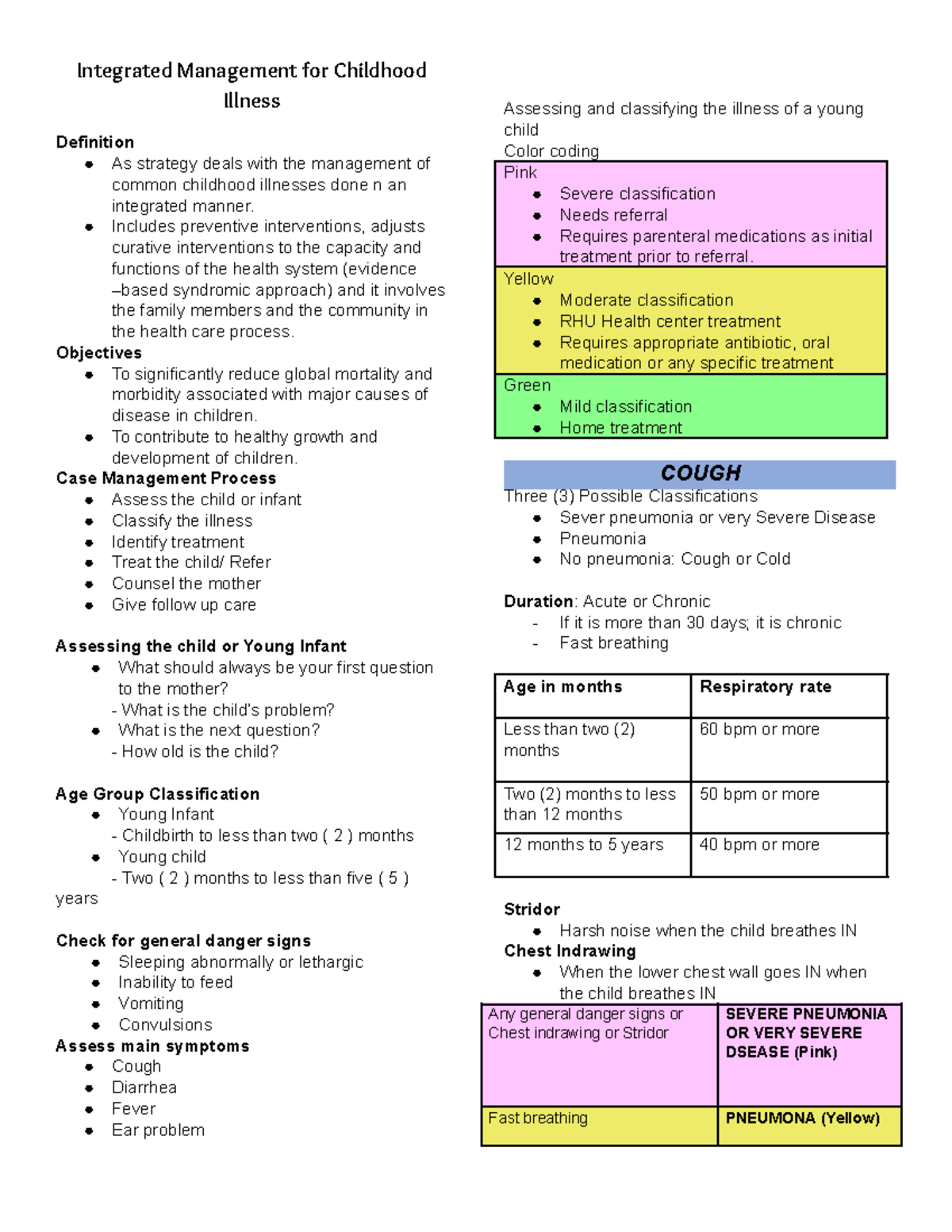 B - Notes - Integrated Management for Childhood Illness Definition As ...