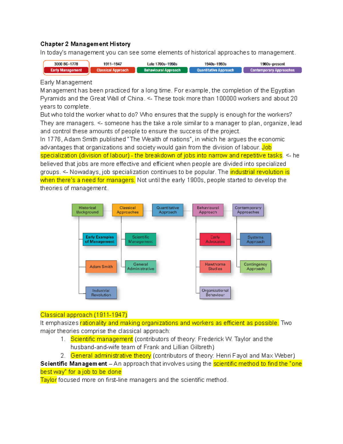 Chapter 2 Management History - Chapter 2 Management History In today’s ...