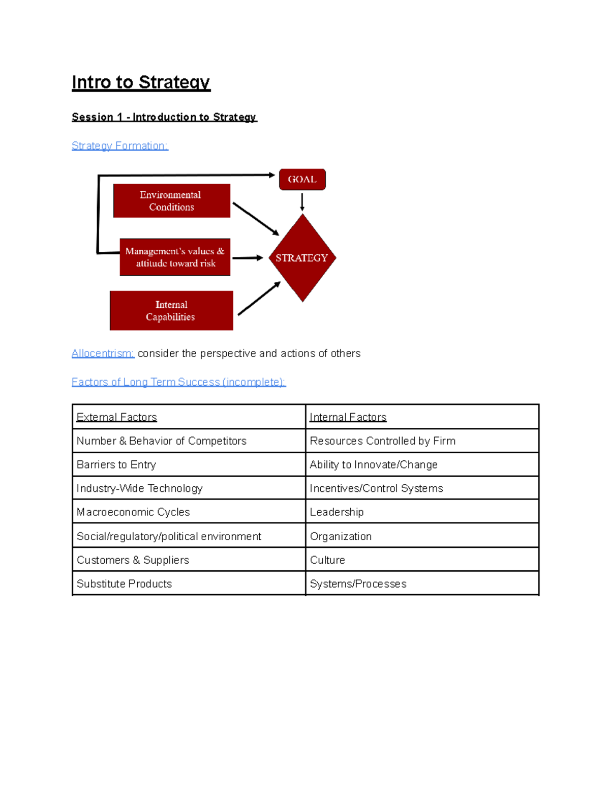 Midterm Exam Study Guide - Intro to Strategy Session 1 - Introduction ...