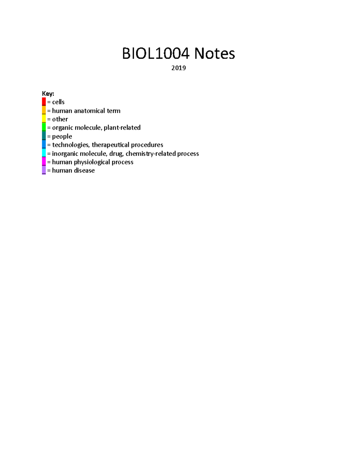 Biology 2: Molecular and Cell Biology (BIOL1004) Complete Course Notes ...