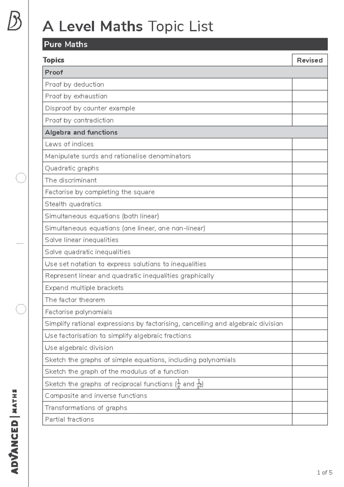 a level maths topic booklets a2 mathsdiy