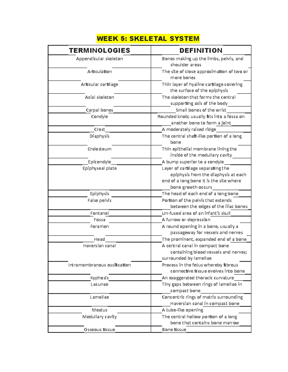 Skeletal System Terminology WEEK 5 SKELETAL SYSTEM TERMINOLOGIES DEFINITION Appendicular