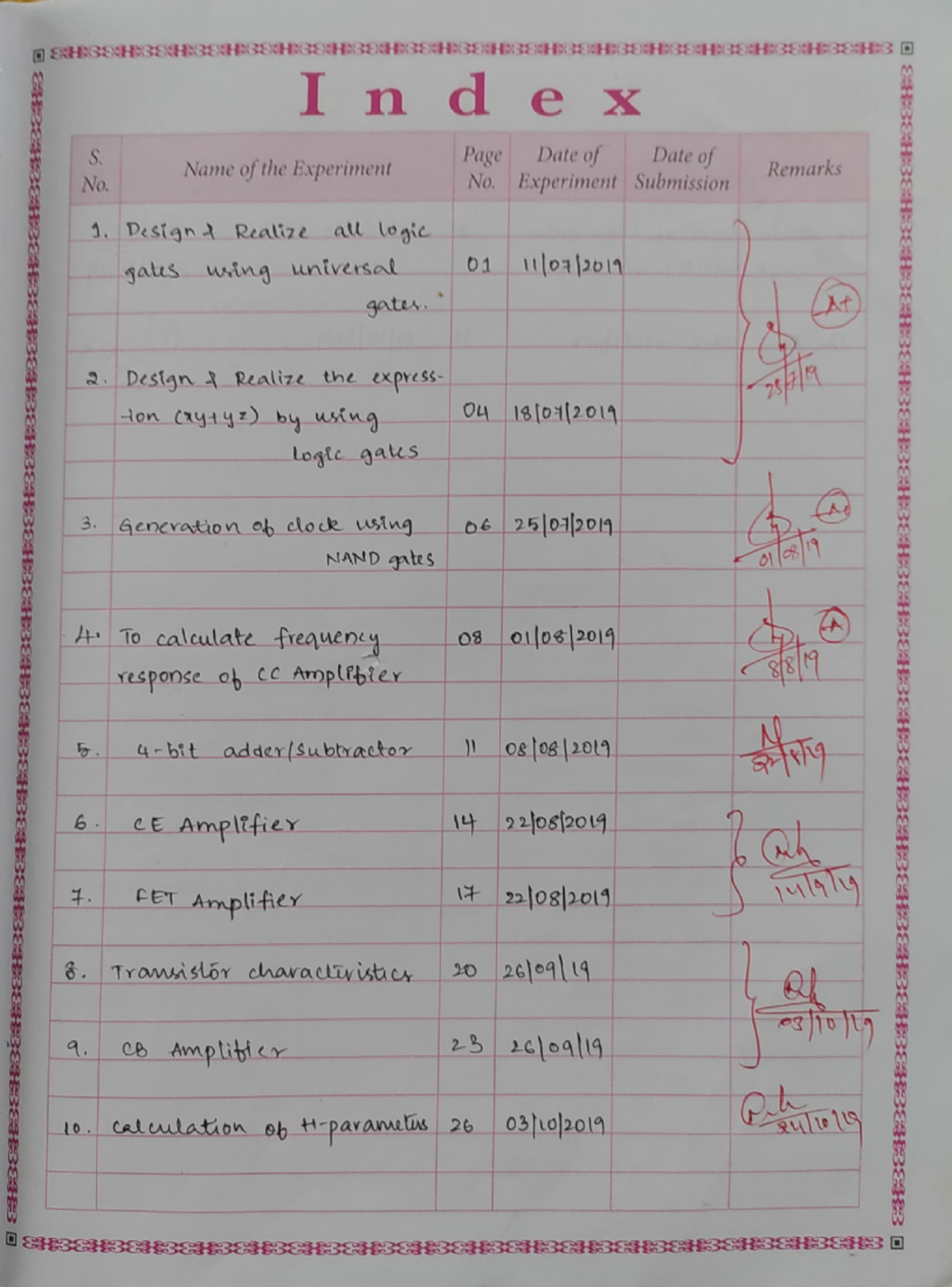 ADE (Analog) lab manual I n d e x Page Date of S No. Experiment