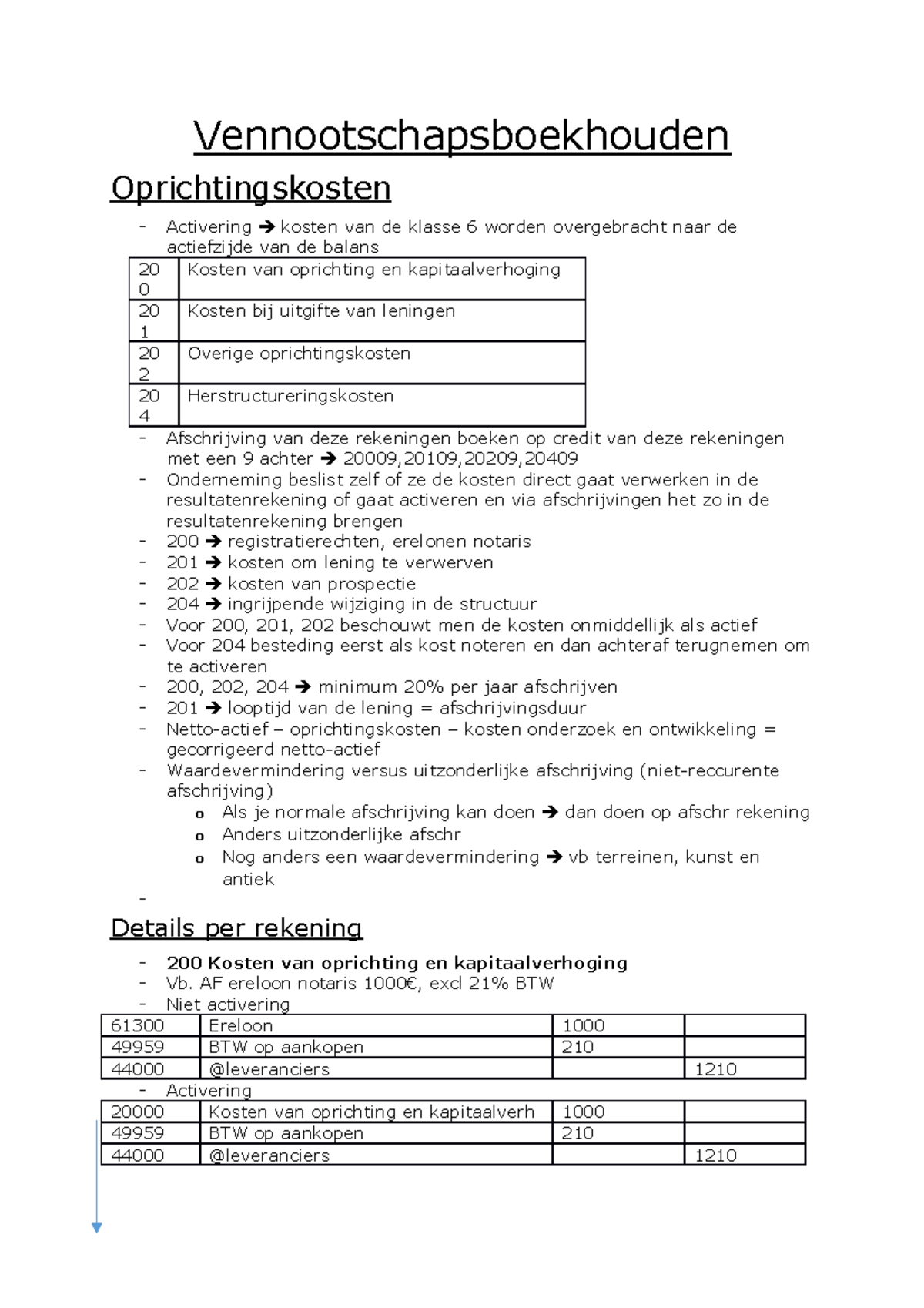 Vennootschapsboekhouden Samenvatting - Vennootschapsboekhouden ...