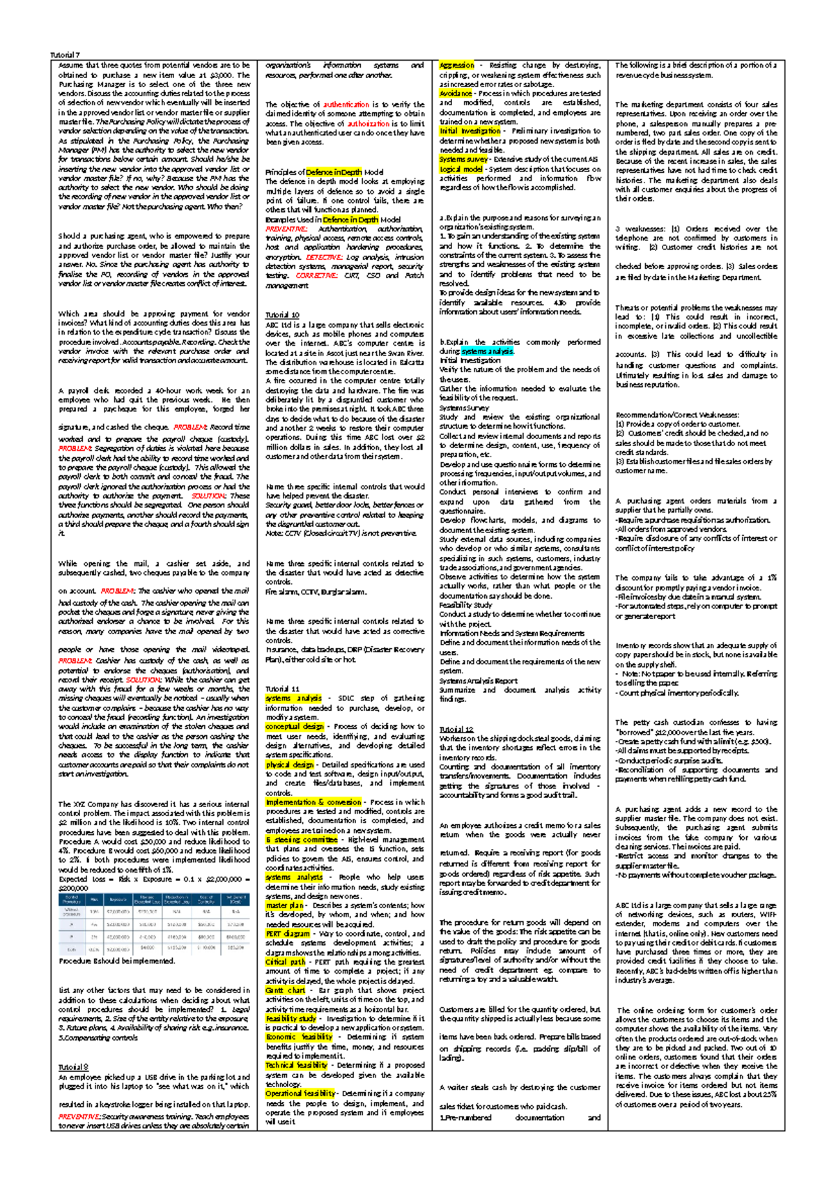 Exam notes self prepared - Tutorial 7 Assume that three quotes from ...
