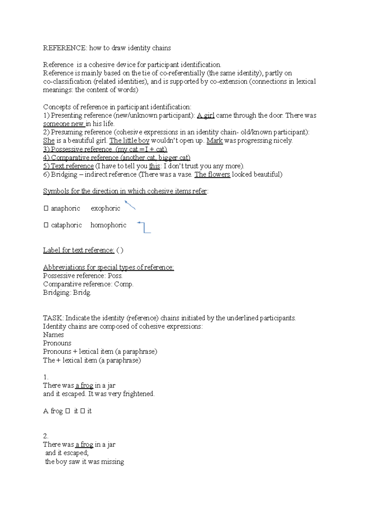 Short texts for reference - REFERENCE: how to draw identity chains ...