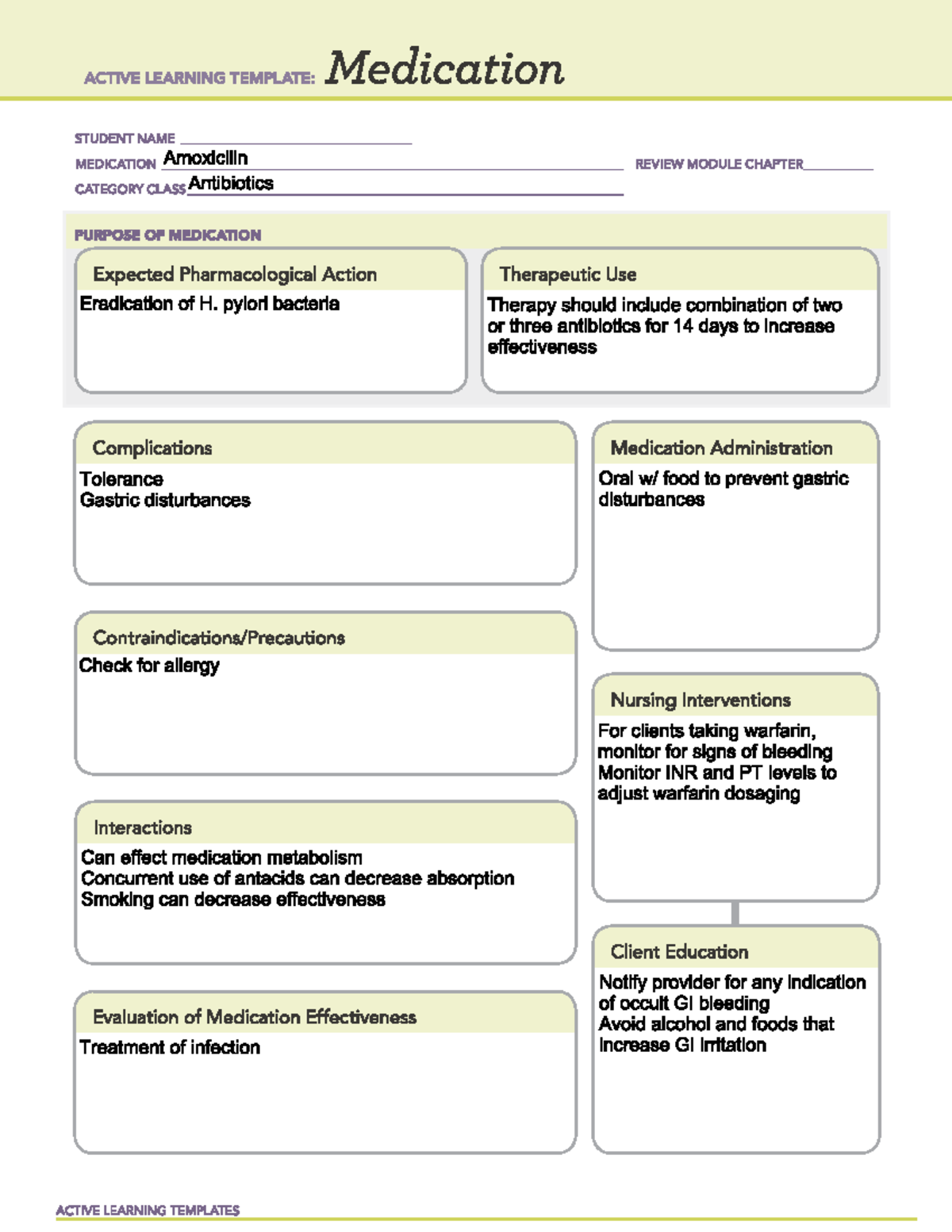 Amoxicilin - The lecture notes on specific drugs and their purpose ...