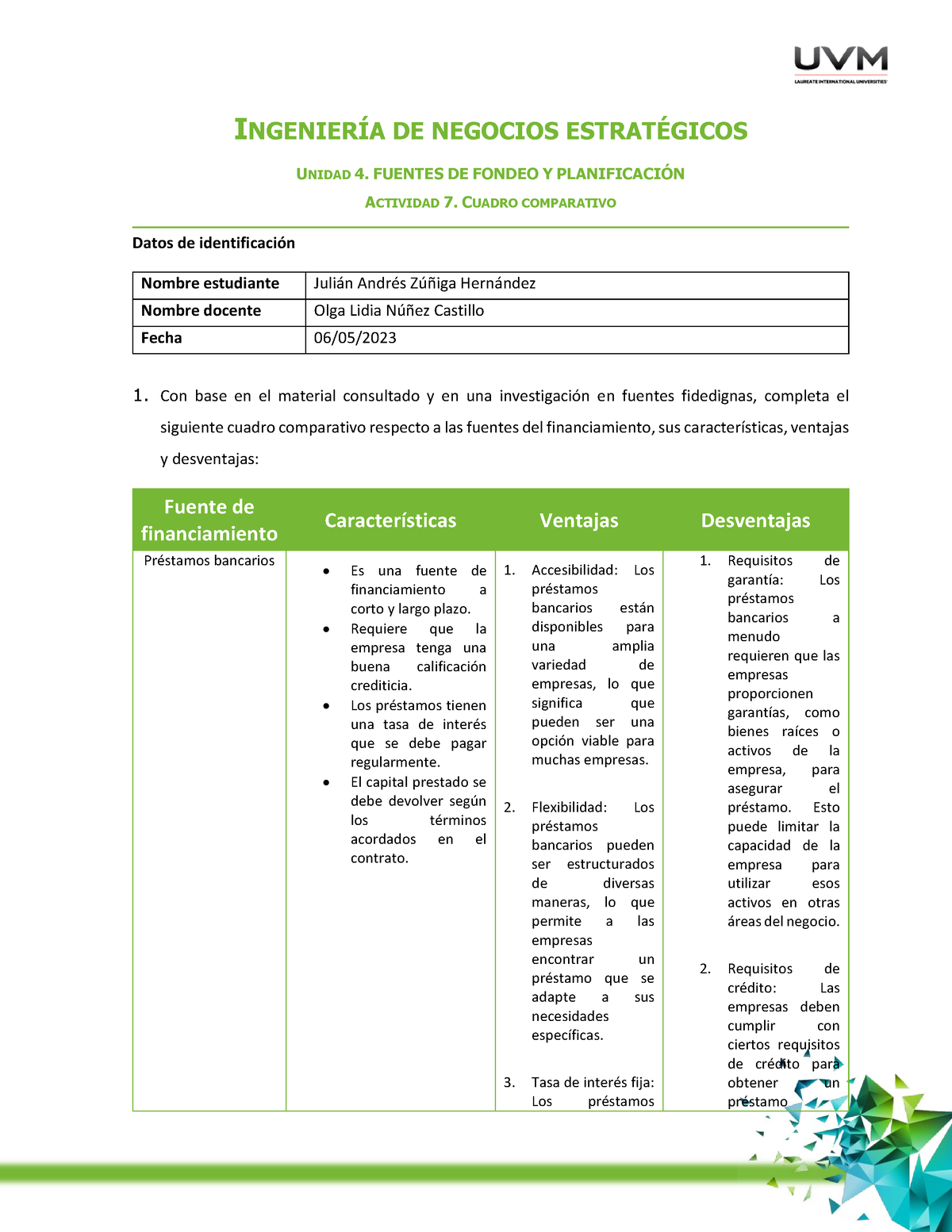 Actividad 7 Fuentes De Fondo Y Planificación IngenierÍa De Negocios EstratÉgicos Unidad 4 6953