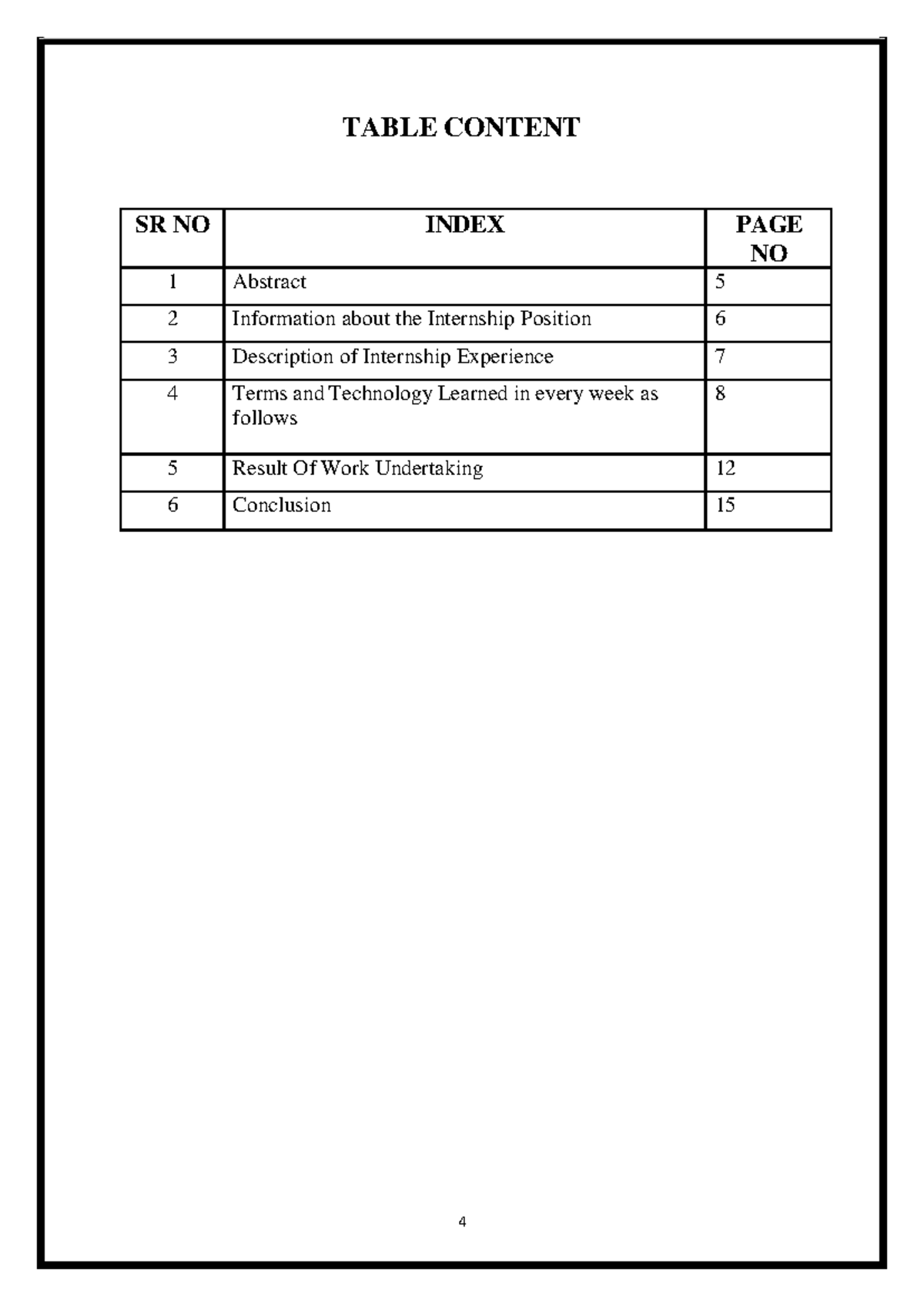 Intrnship report 2023 - TABLE CONTENT SR NO INDEX PAGE NO 1 Abstract 5 ...