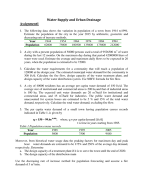 Indicator Reference Guide Aug 21 2017 - 0 HMIS INDICATOR REFERENCE ...