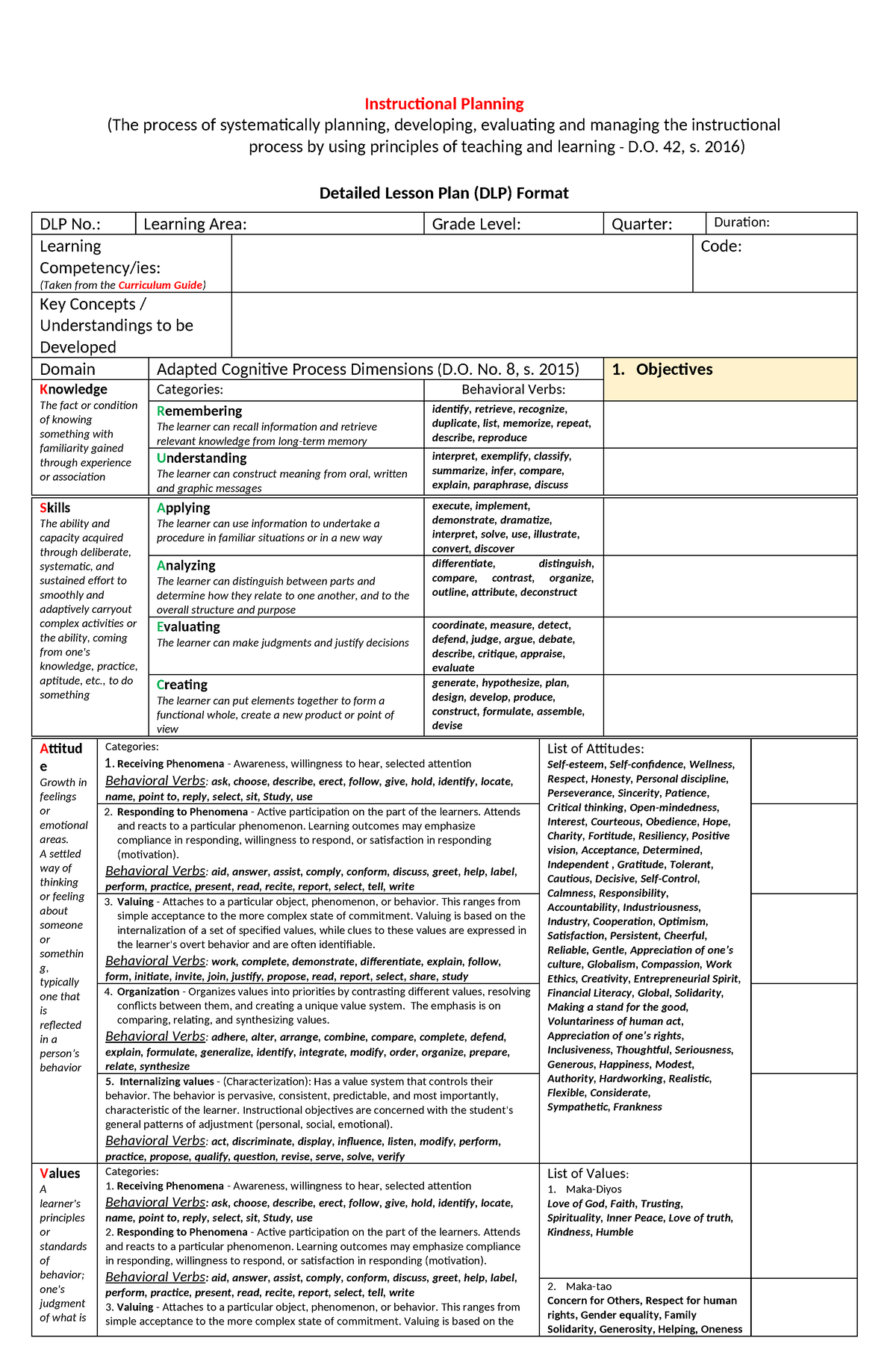 DLP Template With Verbs - Instructional Planning (The Process Of ...