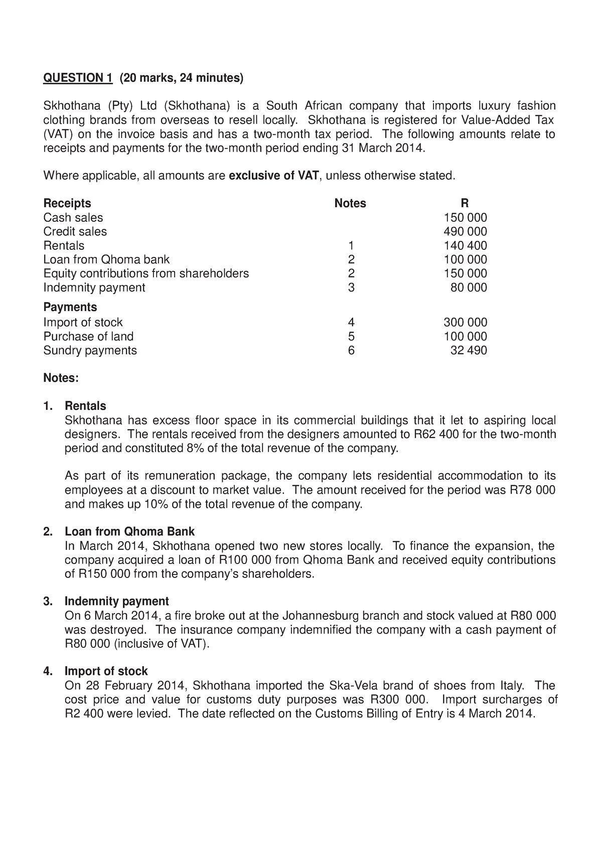 exam-pack-tax3701-practice-material-question-1-20-marks-24-minutes