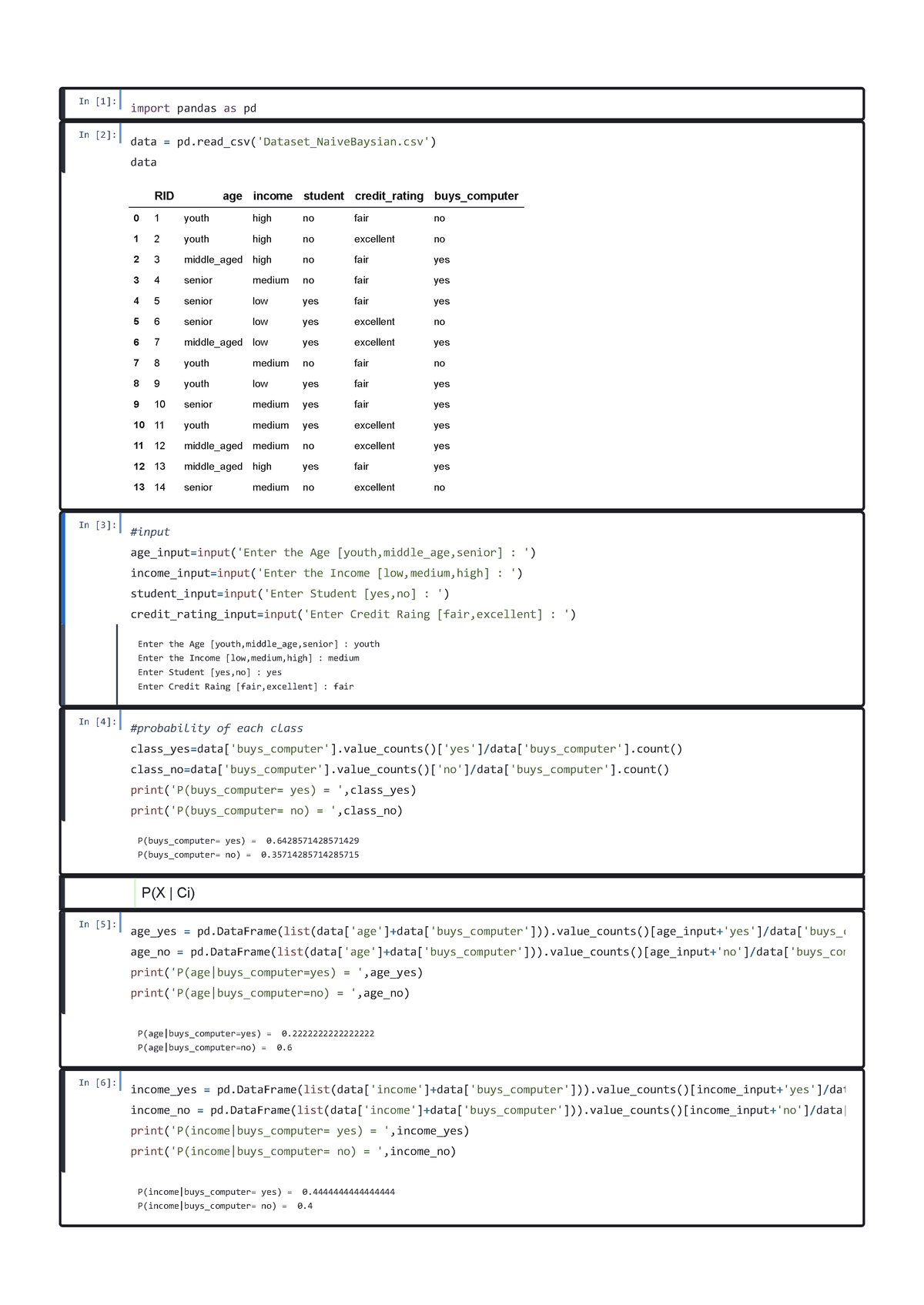 E4-Naive Baysian - Naive Bayesian Using Python - In [1]: In [2]: In [3 ...