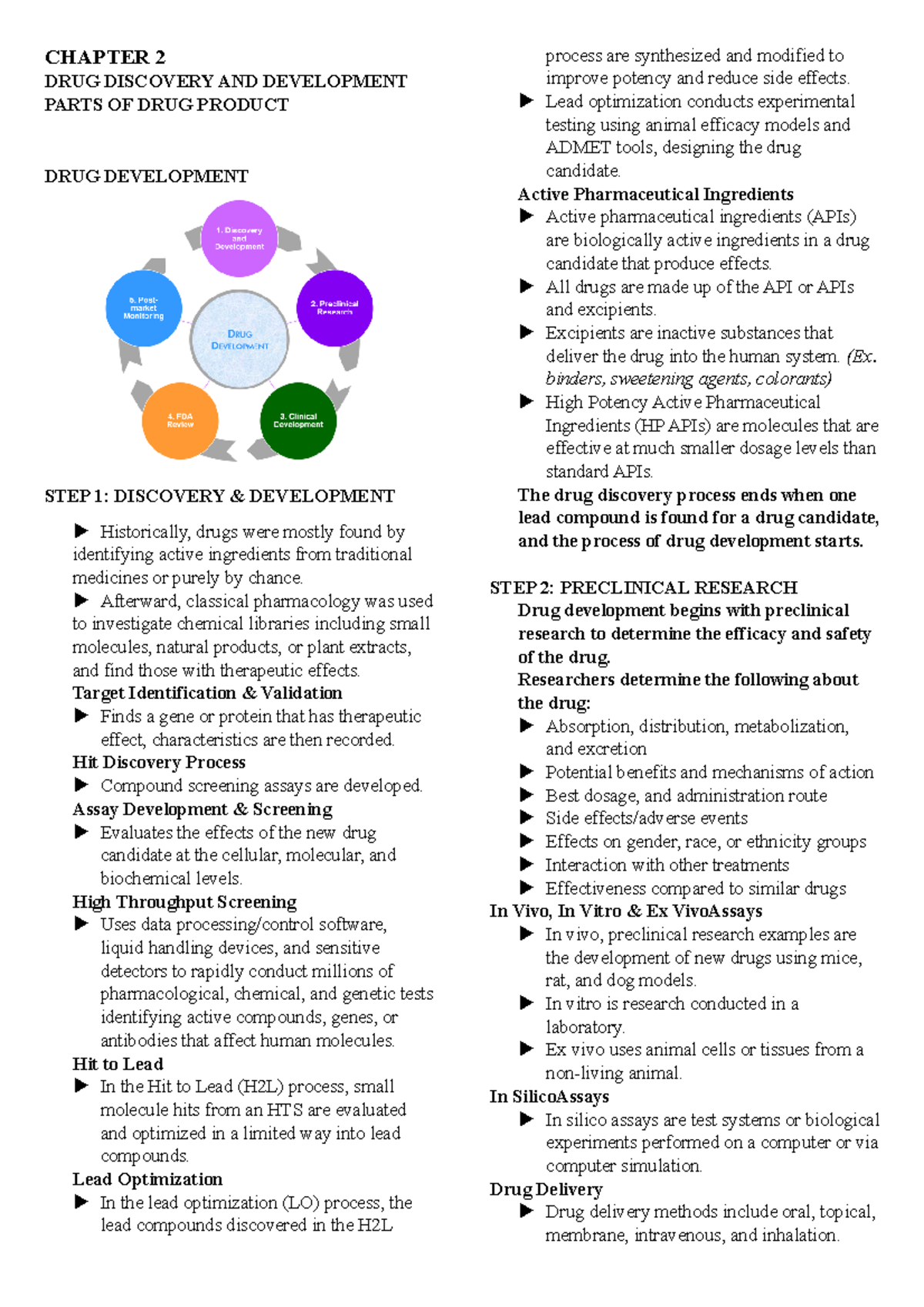 Perspective ( Finals) - Drug Development - Category of Drugs - Drug ...
