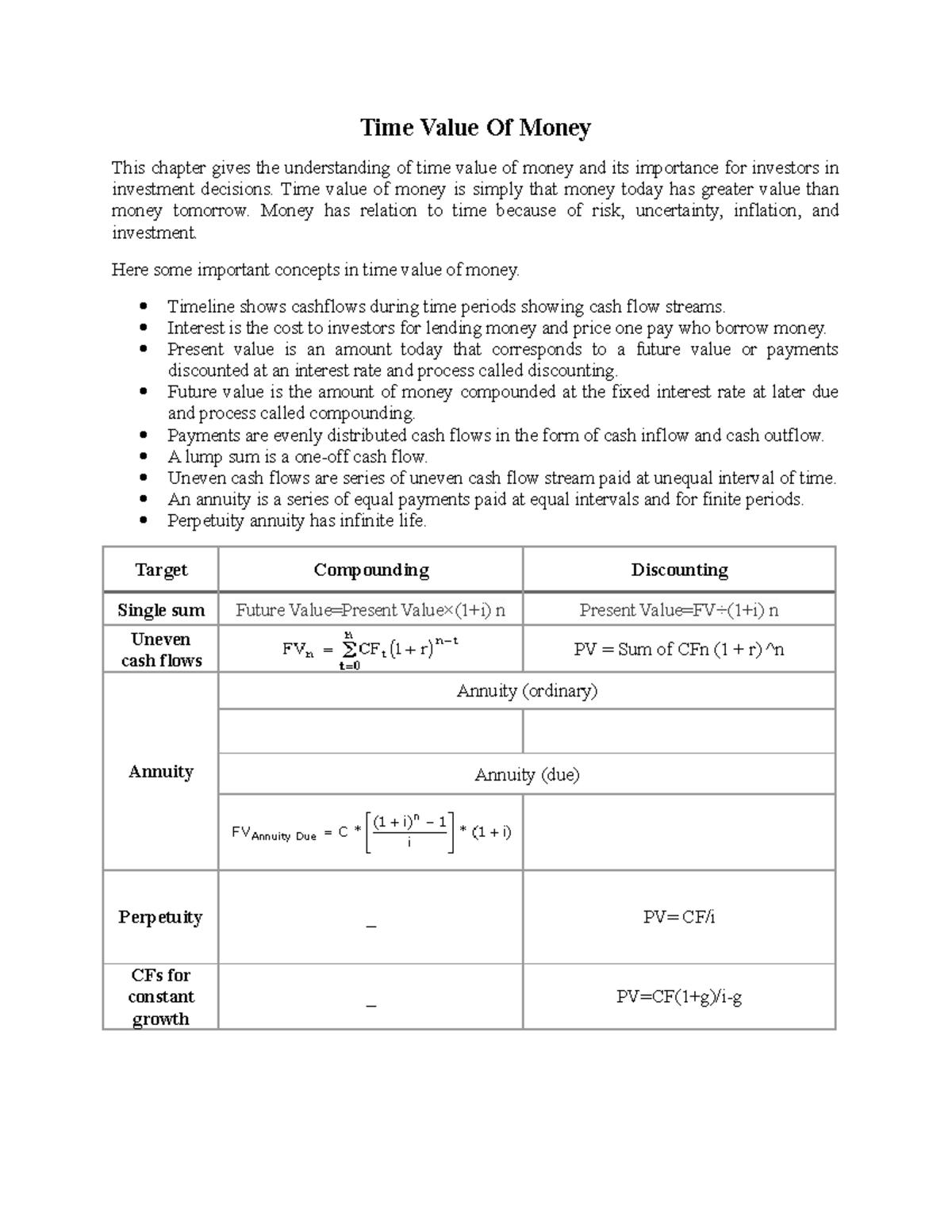 Time Value Of Money Financial Management Time Value Of Money This