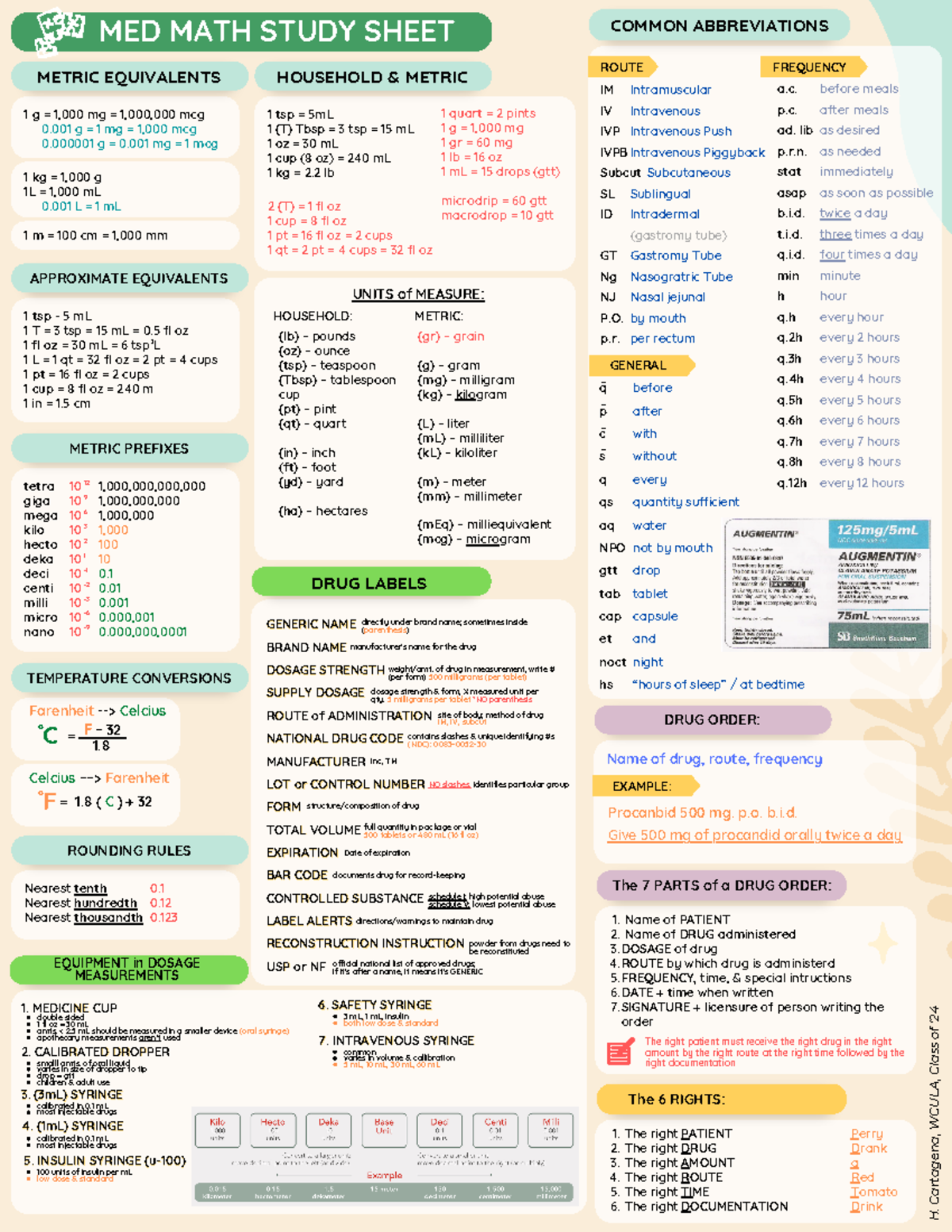 Med Math Study Guide - 1 g = 1,000 mg = 1,000,000 mcg 0 g = 1 mg ...