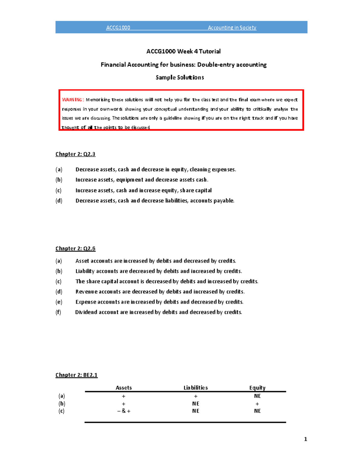 Week 4 - Double-entry Accounting - ACCG2 24 Intermediate Financial ...