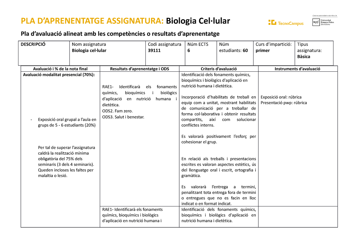 Biologia Cellular Pla Aprenentatge Pla Daprenentatge Assignatura