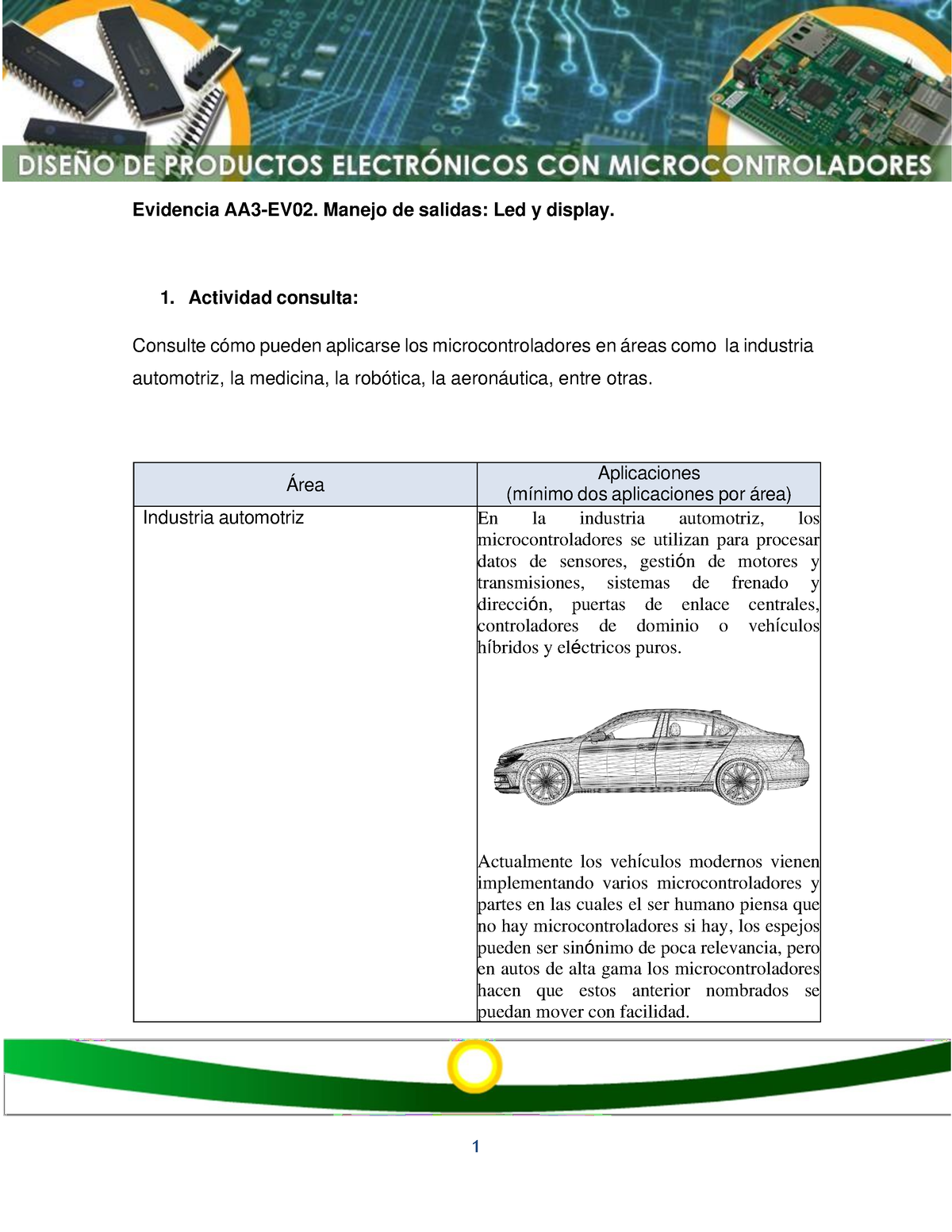 Evidencia 3 Actividad Evidencia AA3 EV02. Manejo de salidas