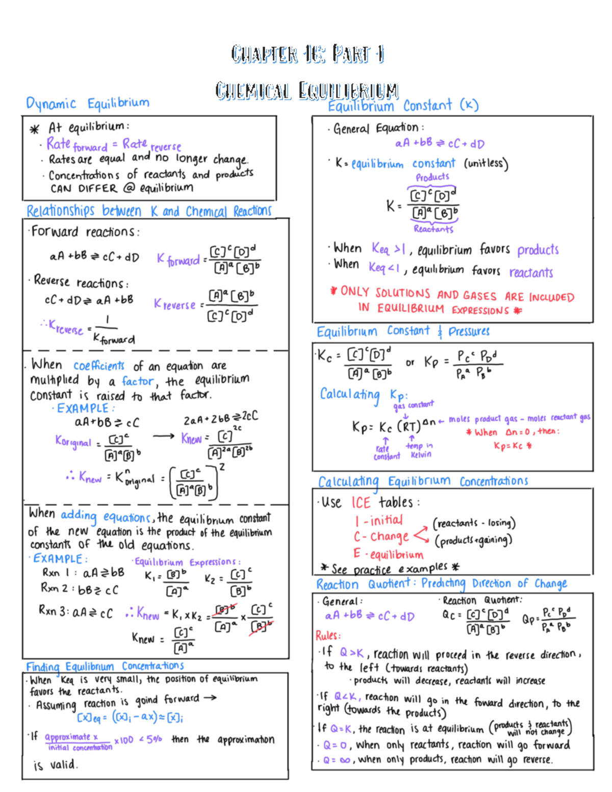 Chapter 16 - Ch. 16 Notes - Chem 132 - Studocu