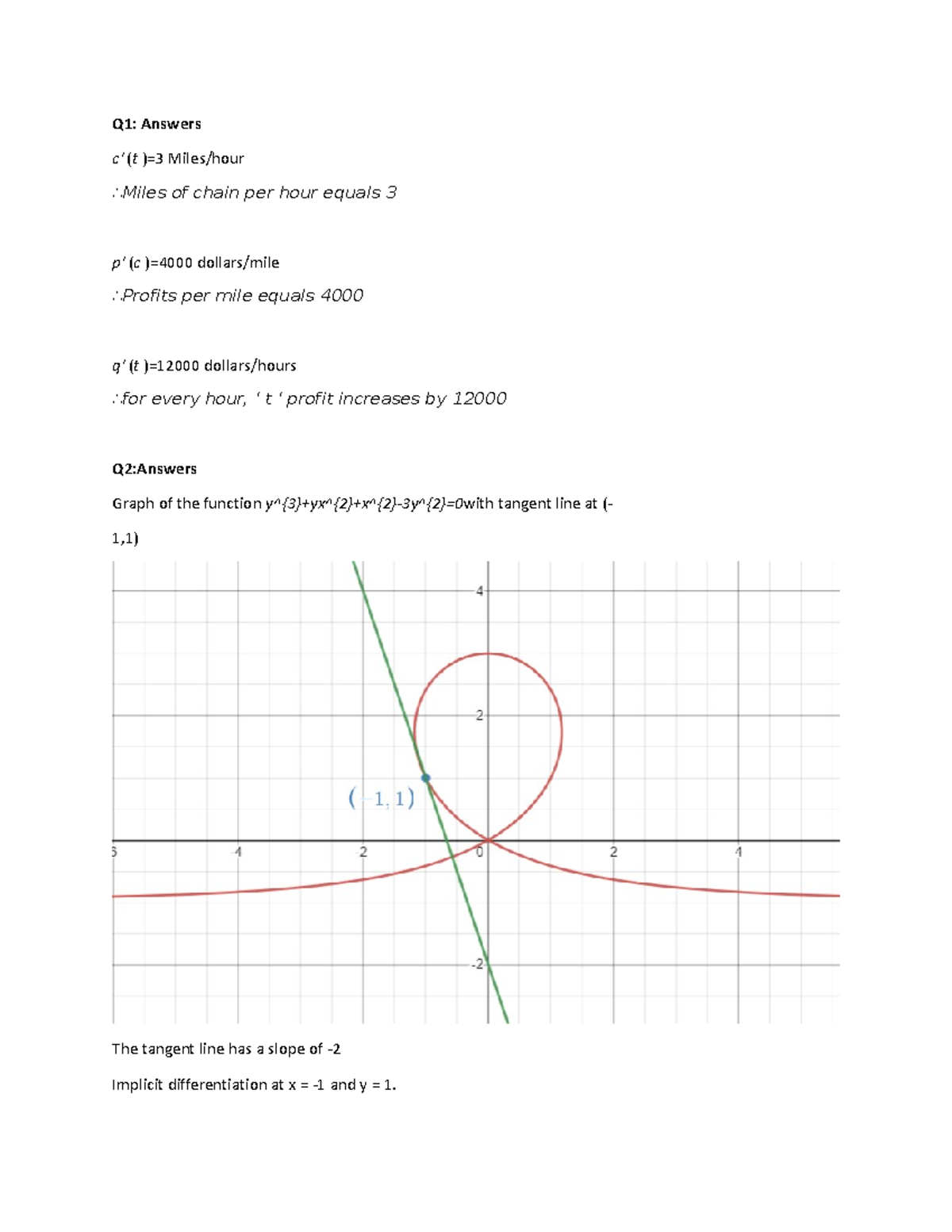 Math1211 Written assignment unit 4 Q1 Answers c' (t )=3 Miles/hour ∴