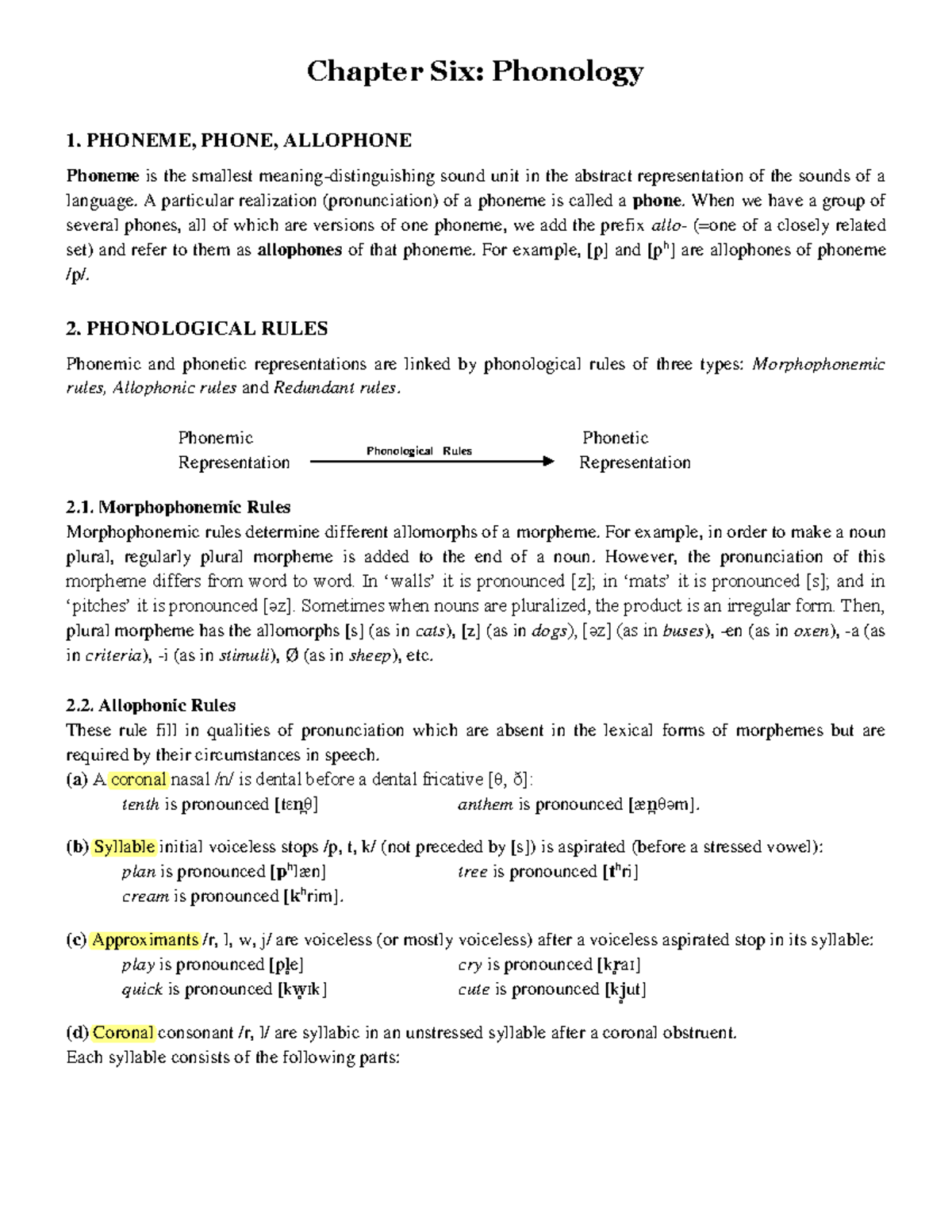 6 Phonology T Me Tefl Ma Entrance Exam Alhashimy Studocu