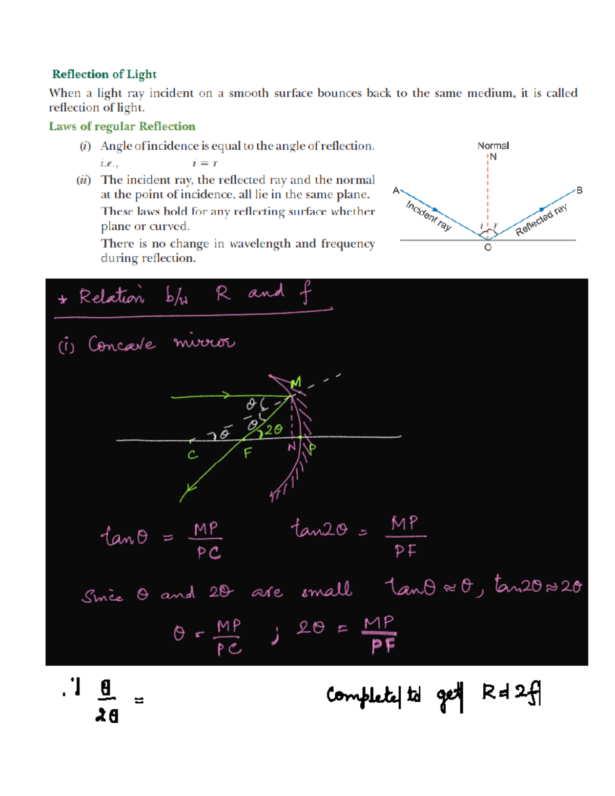 Ray Optics detailed notes physics,chemistry,biology,maths