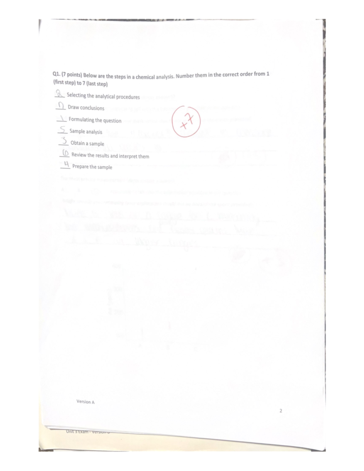 Analytical Exam 1 - CHEM 2262 - Studocu