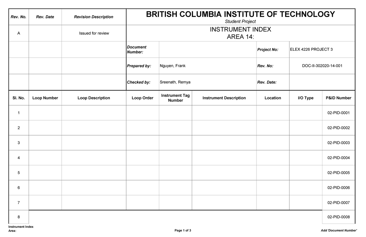 Lab3 - Lab 3 Manual - Rev. No. Rev. Date Revision Description A Issued ...