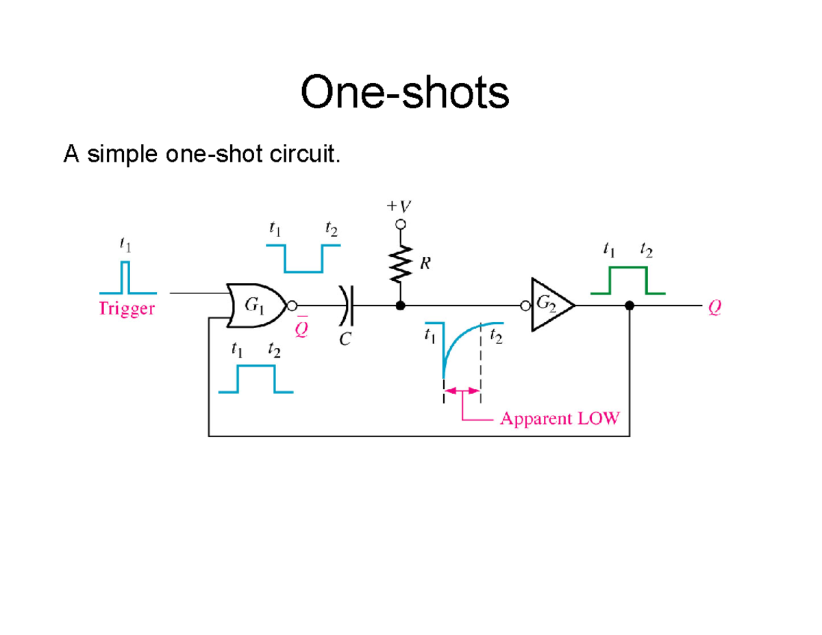 (3) PV One Shot Astable - One-shots ####### A simple one-shot circuit ...