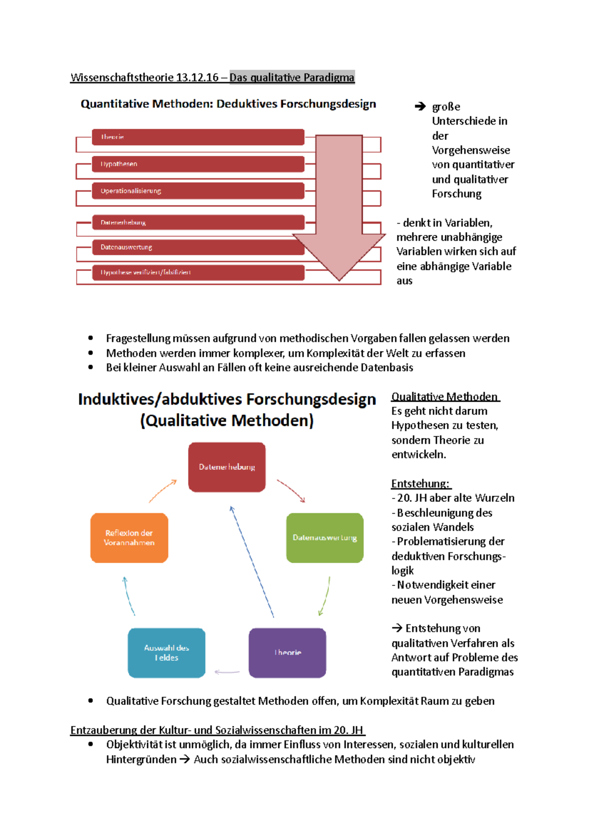Einführung In Die Qualitativen Methoden Der Empirischen – KSYRF