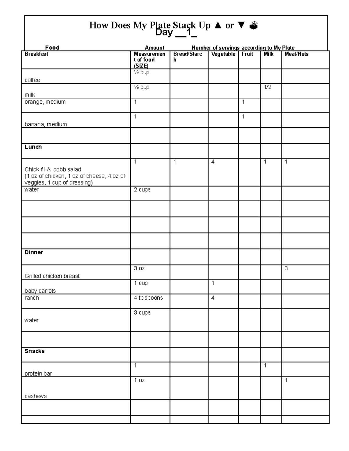 Diet Anaylsis - It is an assignment. - Food Amount Number of servings ...