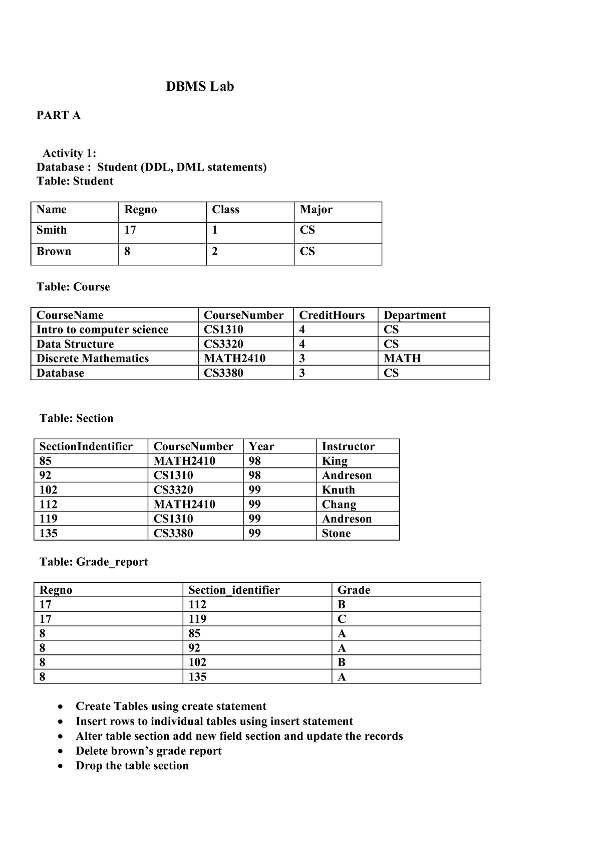 dbms lab assignment questions