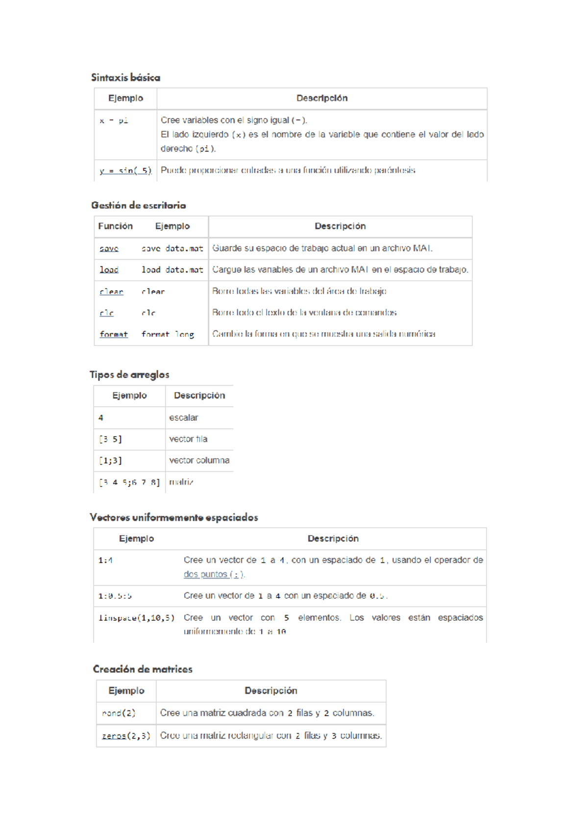 Formulas Matlab - Matemáticas III - Studocu