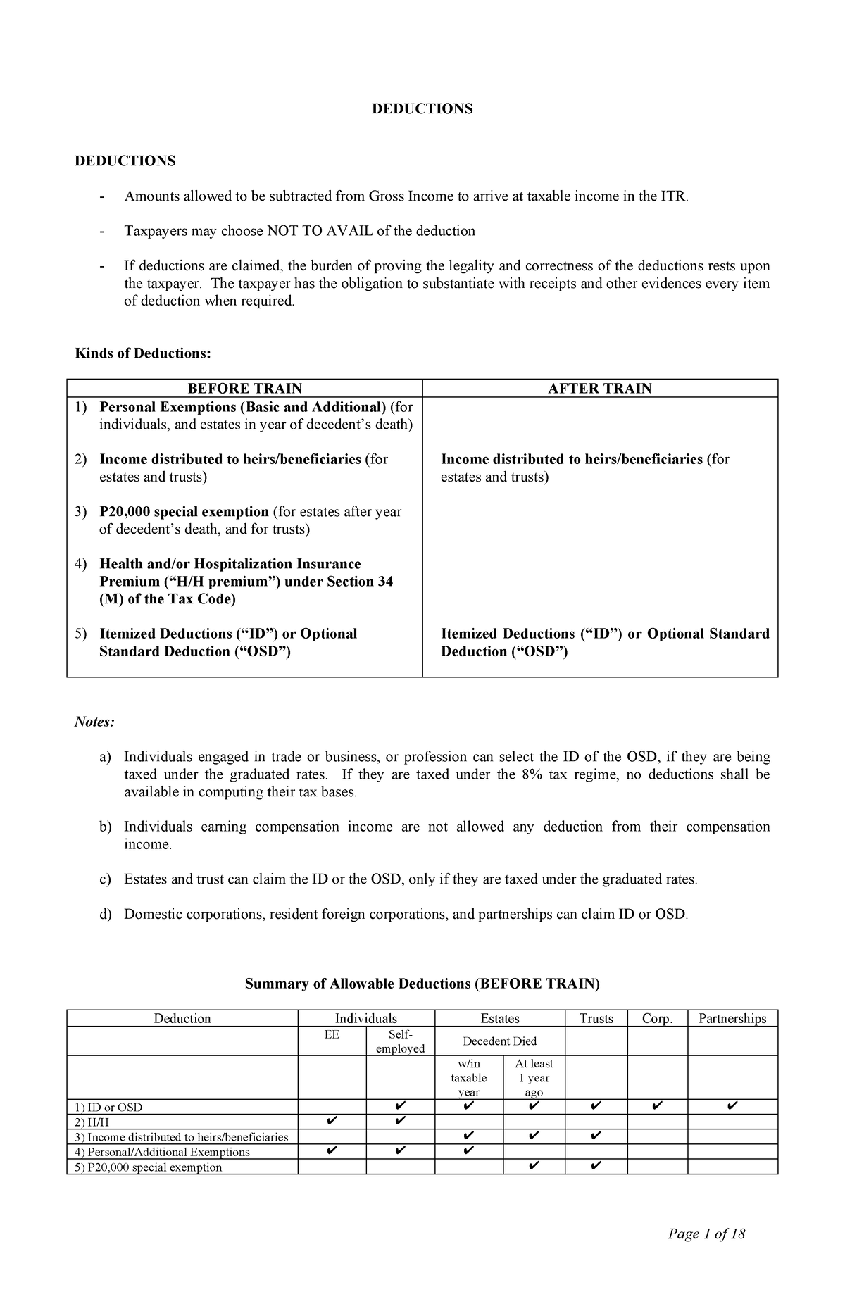 14-deductions-deductions-deductions-amounts-allowed-to-be