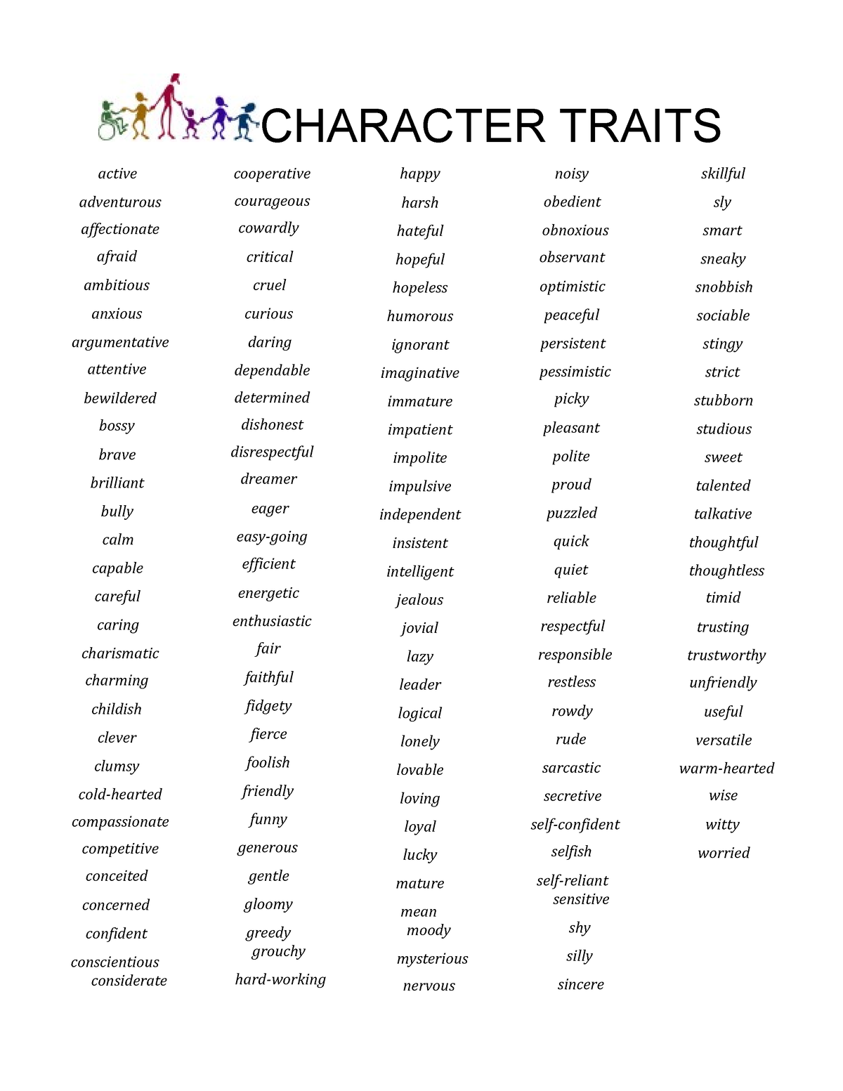 100+ Nervous Character Traits