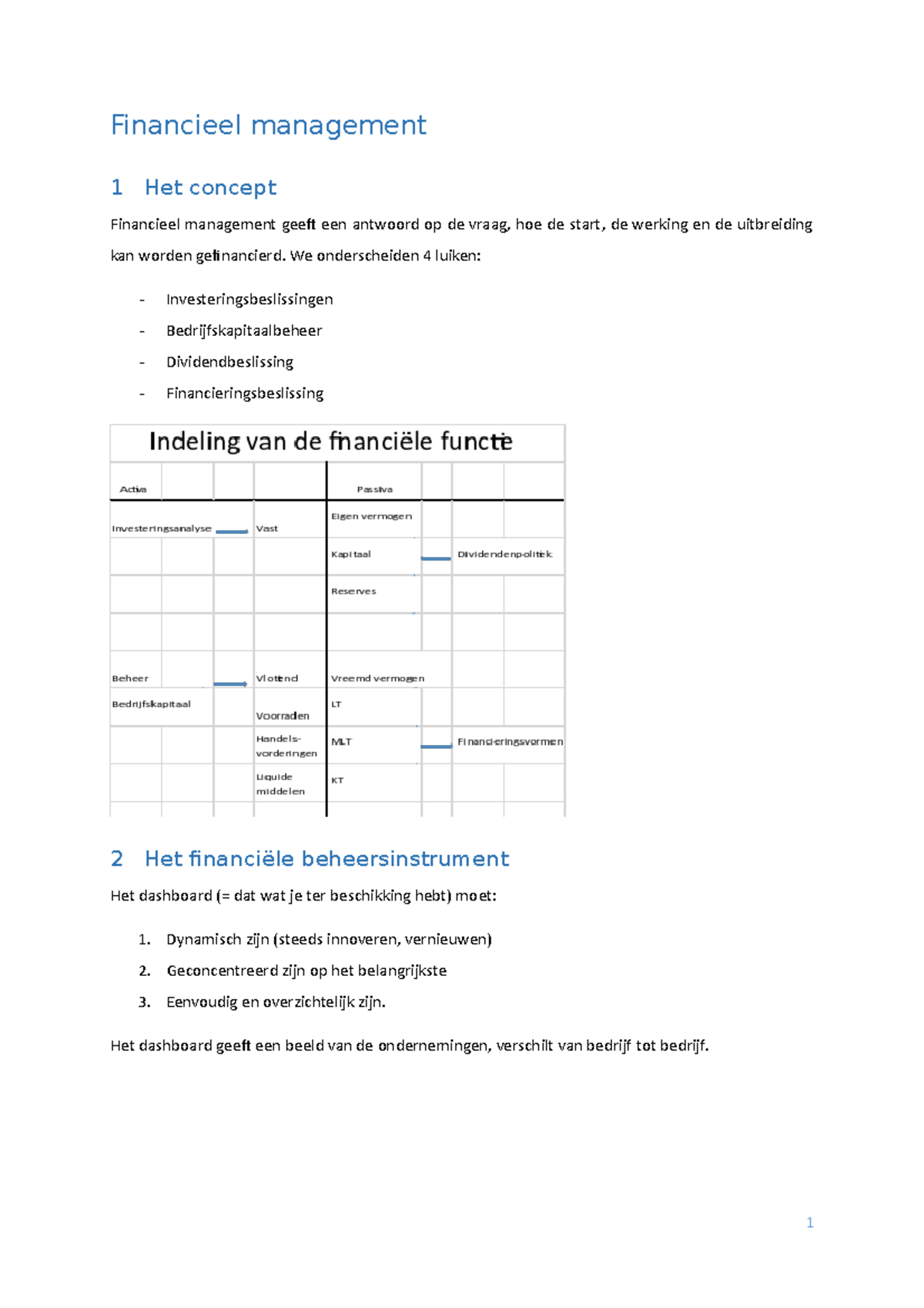 Samenvatting - Compleet - Financieel Management 1 Het Concept ...