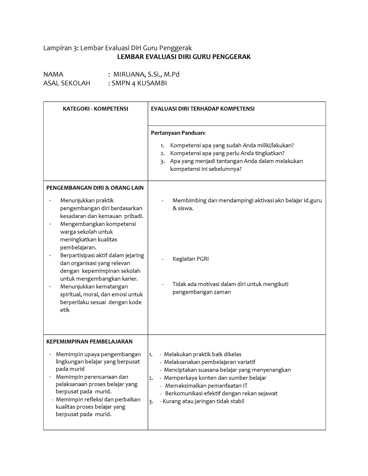 Lampiran 3 Lembar Evaluasi Diri Guru Penggerak - Lampiran 3: Lembar ...