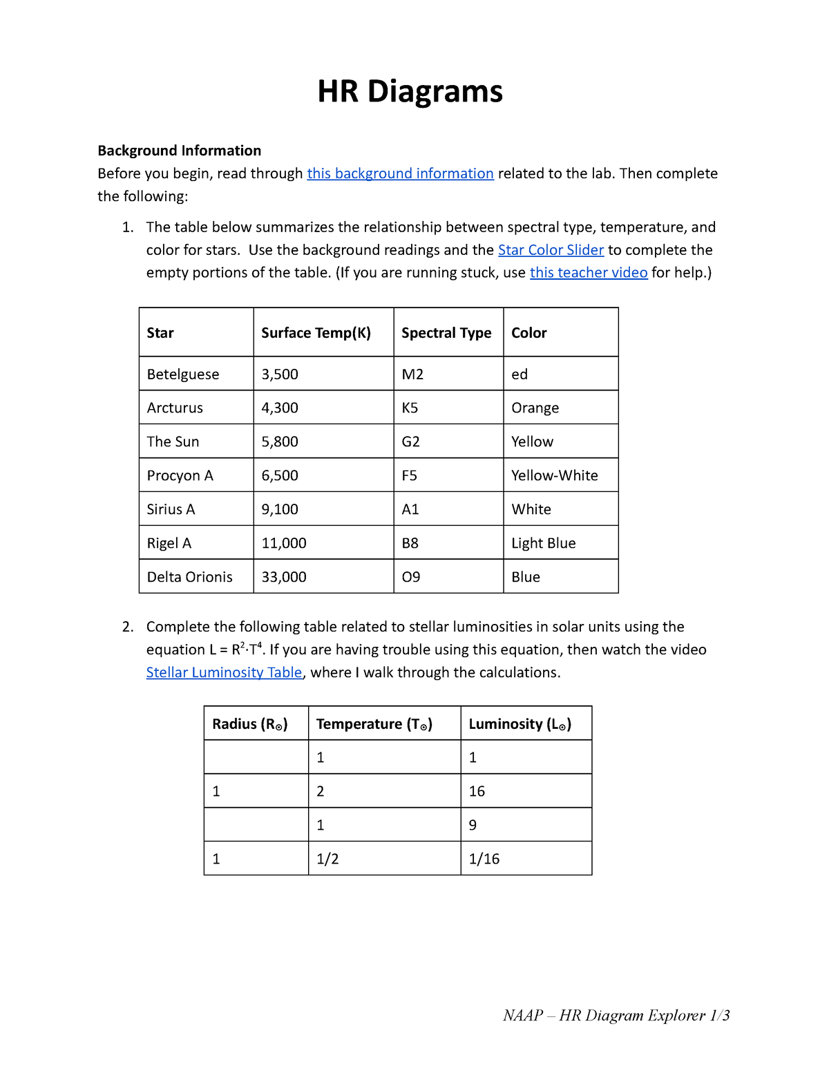 hr diagrams assignment data