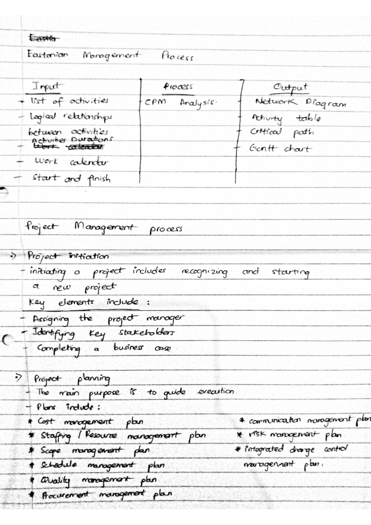 Project Management - These are DP revision notes that are summarized to ...