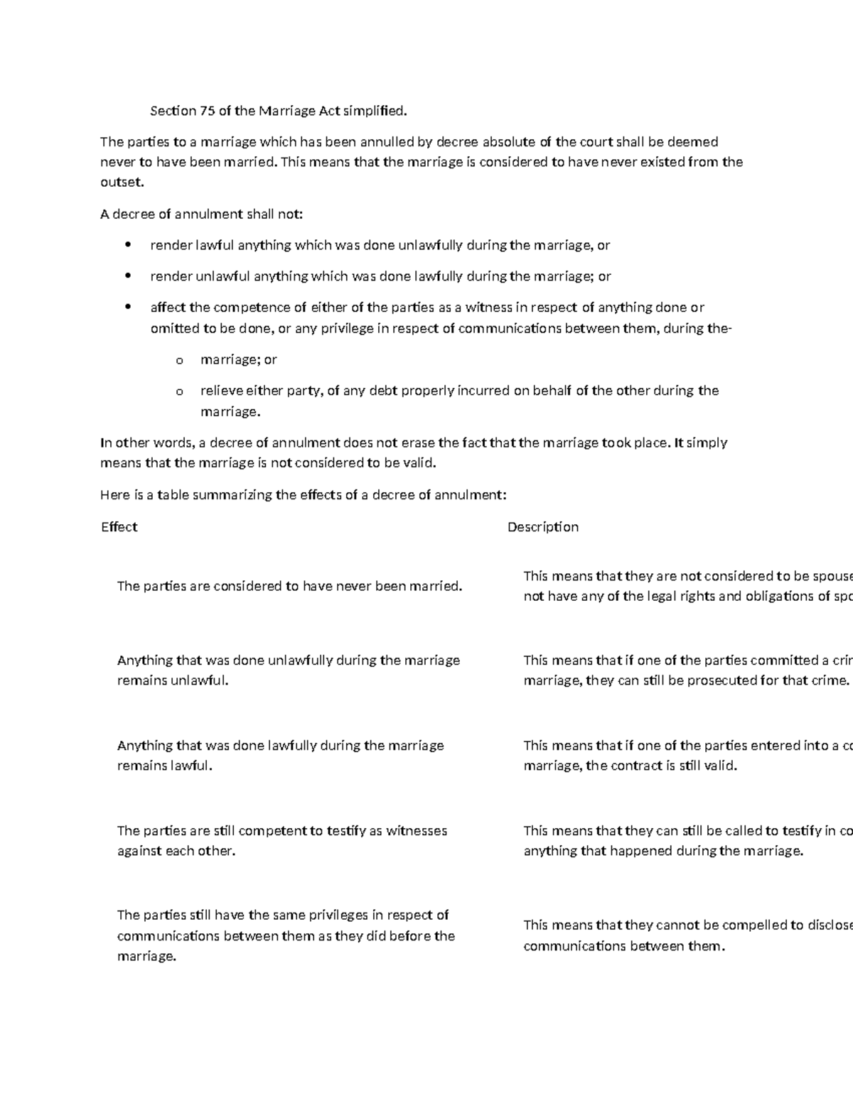 Section 75 of the Marriage Act simplified - Section 75 of the Marriage ...