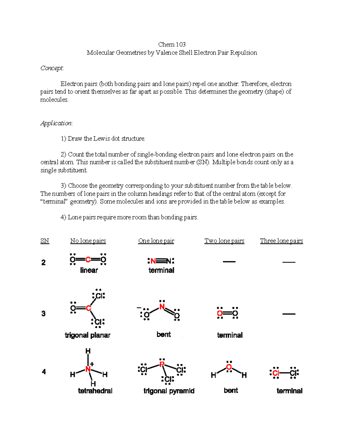 Important List Of Chemical Formula And Nomenclature For Ions And Acids ...