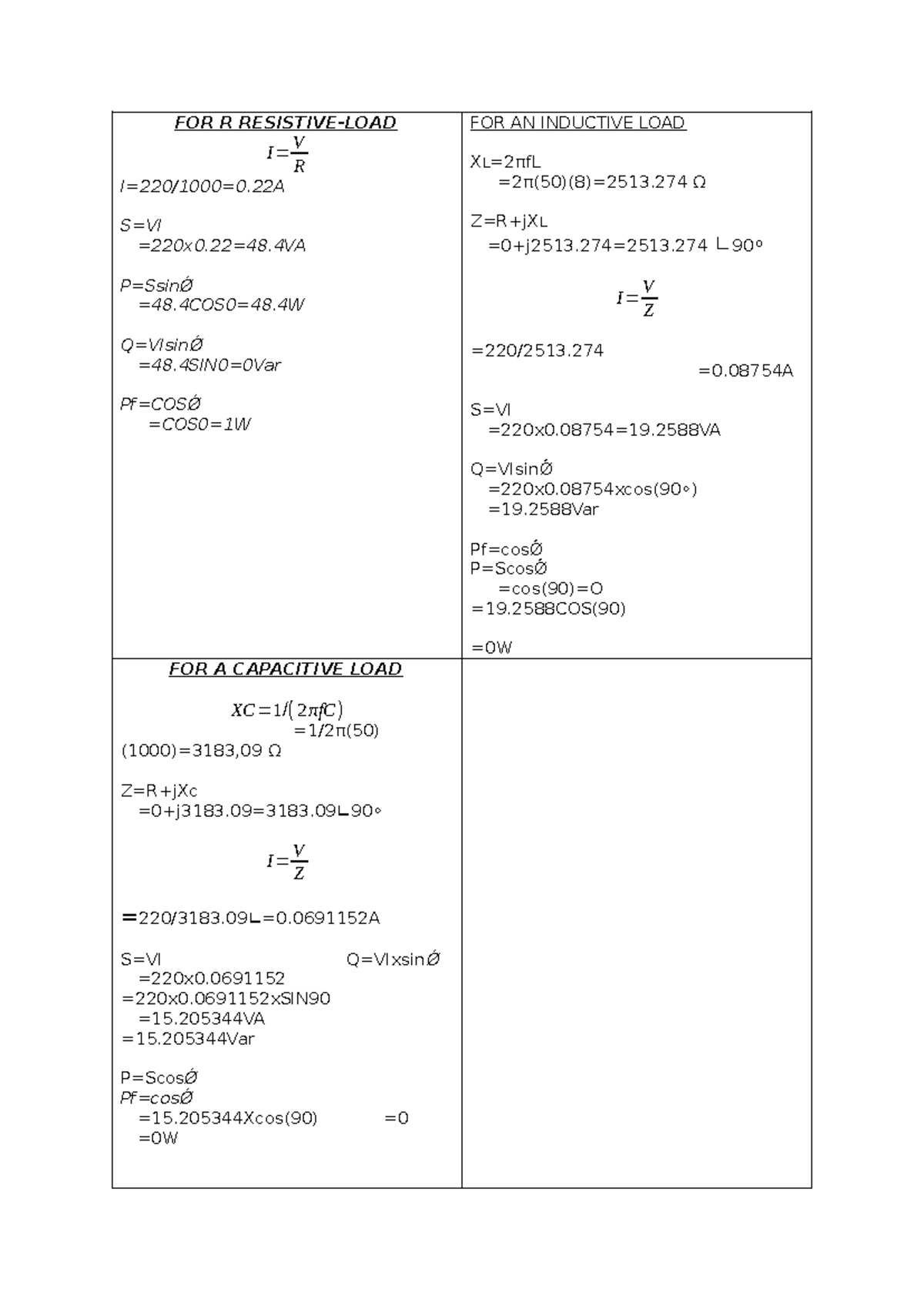 NEO ELC EXP 8 - Elctrical circuits - FOR R RESISTIVE-LOAD I = V R I=220 ...