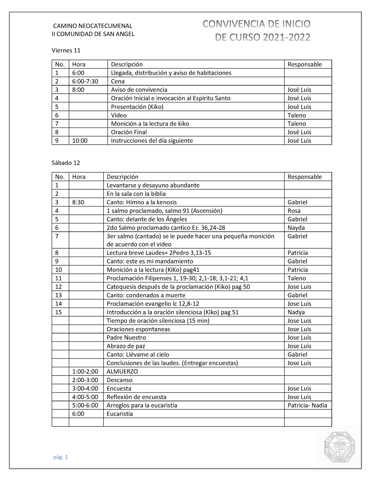 Esquema inicio de curso - CAMINO NEOCATECUMENAL II COMUNIDAD DE SAN ...