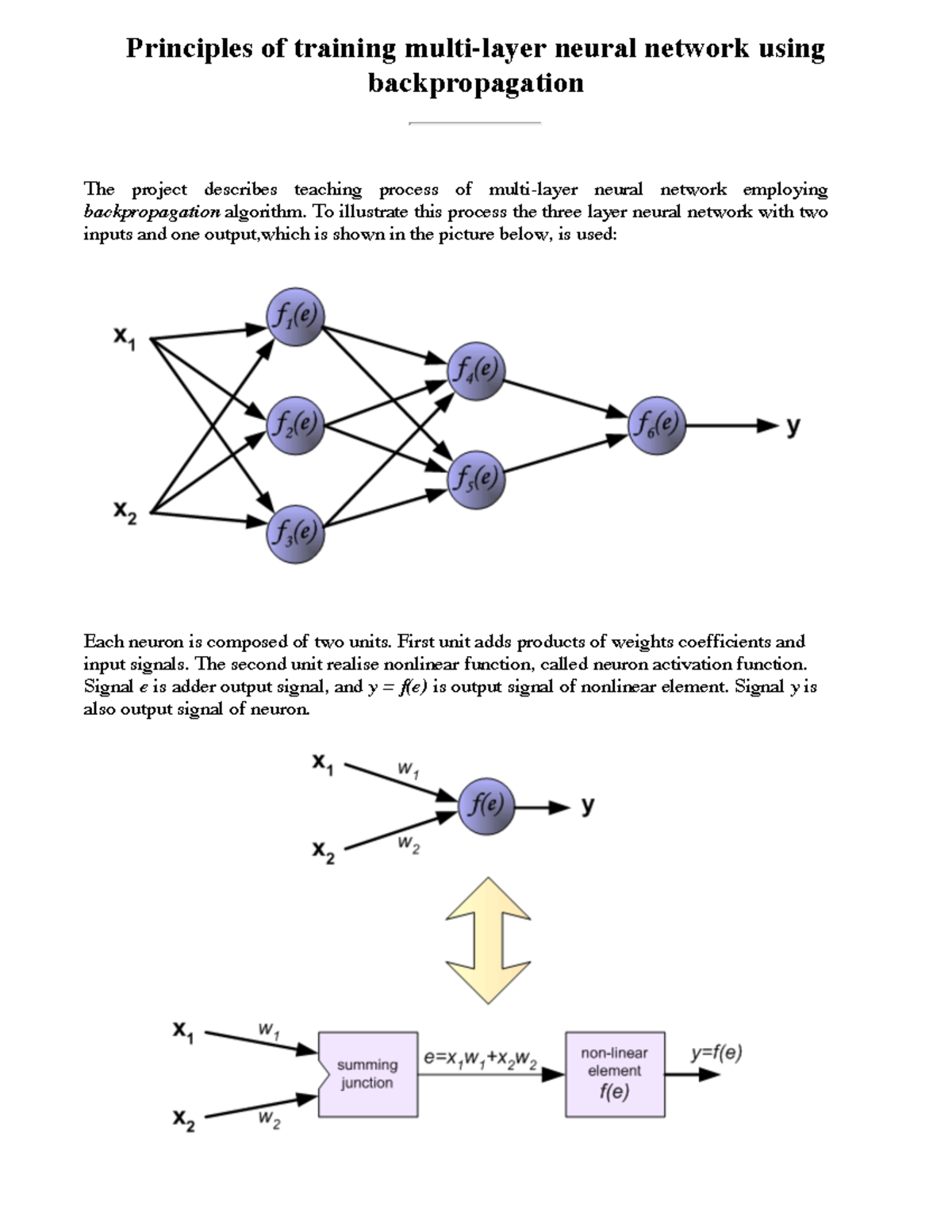 Backpropagation - Principles of training multi-layer neural network ...