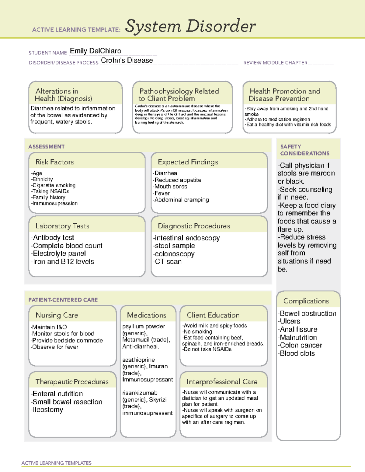 Crohn's Pathomap - ACTIVE LEARNING TEMPLATES System Disorder STUDENT ...