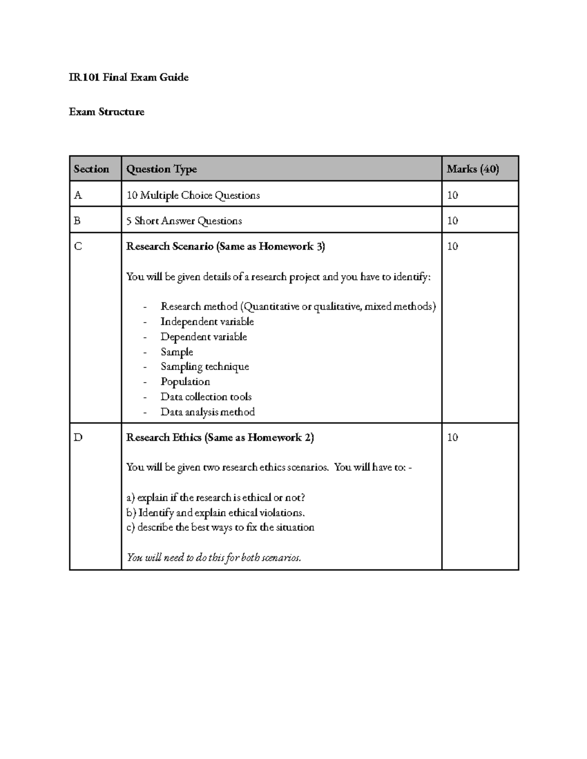 IR101 Final Exam Guide IR101 Final Exam Guide Exam Structure Section