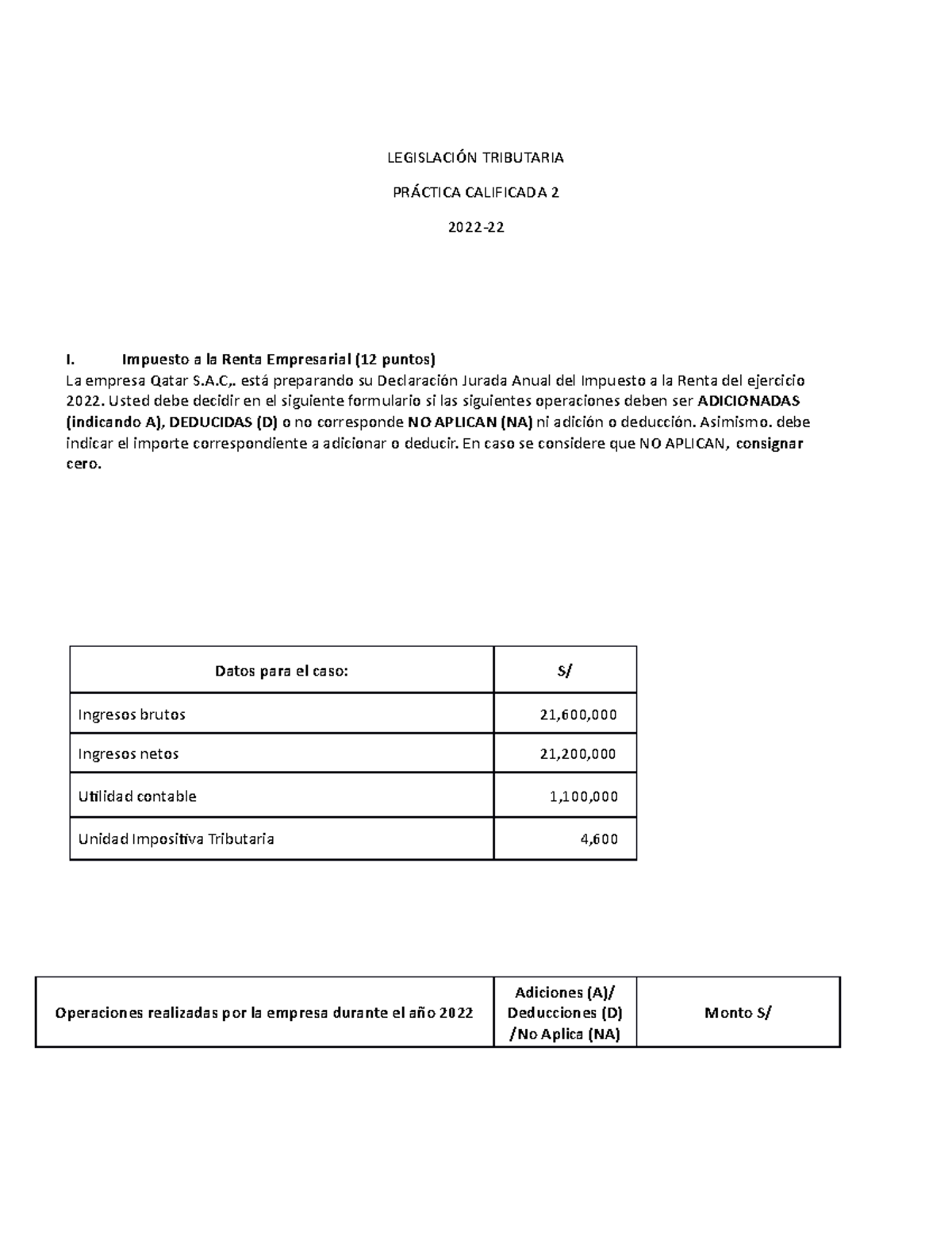 Desarrollo PC2 -2022-2 - LEGISLACIÓN TRIBUTARIA PRÁCTICA CALIFICADA 2 ...